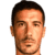 Dardo Federico Miloc
