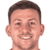 Giannis Kiakos