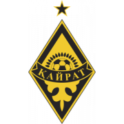 Kairat Almaty