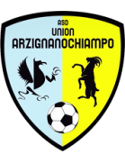 ArzignanoChiampo
