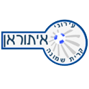 Hapoel Ironi Kiryat Shmona