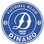 FC Dinamo City