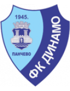 Zeleznicar Pancevo