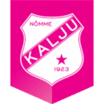 Nomme JK Kalju