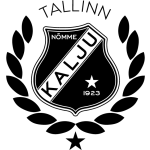 Номе Калжу