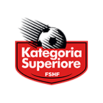 Kategoria Superiore Albania